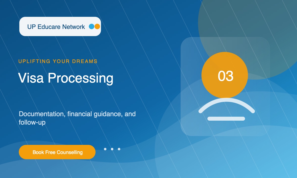 Visa Processing